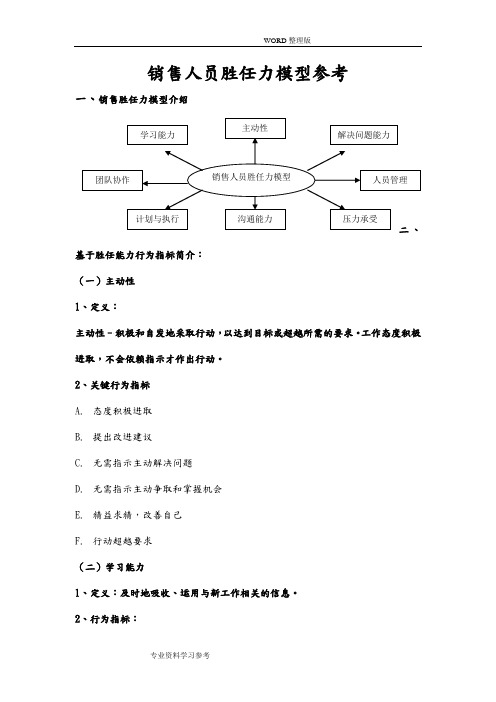 销售人员胜任力模型和面试提问