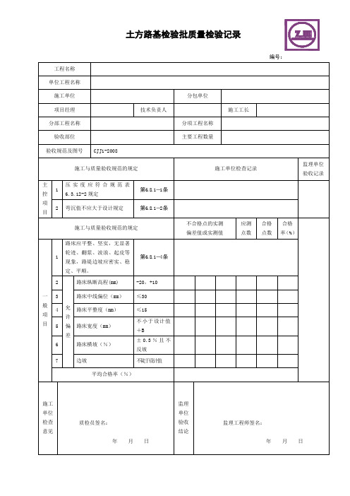 市政道路工程检验批质量检收记录表