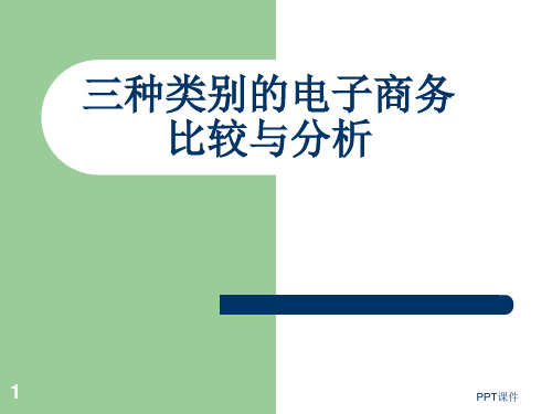 B2B、B2C、C2C三种类型电子商务活动比较与分析  ppt课件