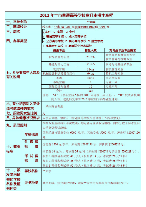 2012年上海市普通高等学校专升本招生章程【模板】