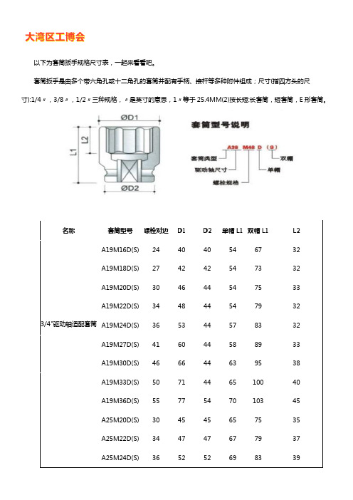 套筒扳手型号尺寸对照表