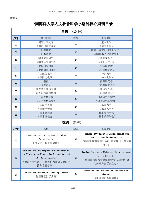 中国海洋大学人文社会科学小语种核心期刊