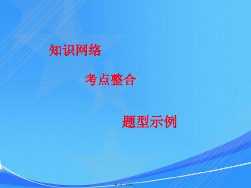 初中化学复习课件：8金属和金属材料