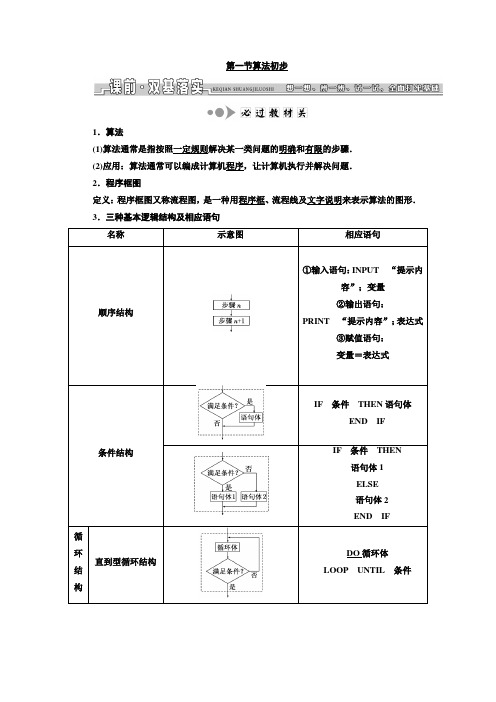 人教A版高中数学必修3《第一章 算法初步 1.2 基本算法语句 1.2.1 输入语句、输出语句和赋值语句》_22