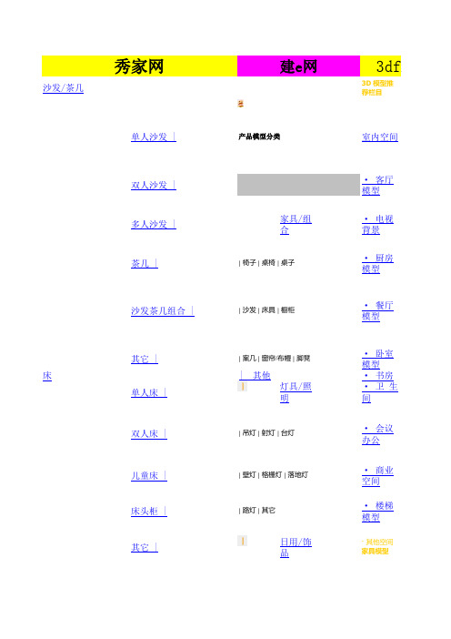 模型分类