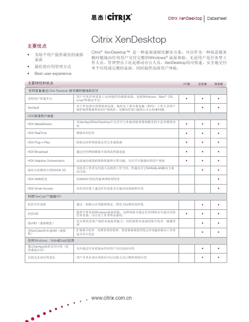 Citrix XenDesktop _功能参数