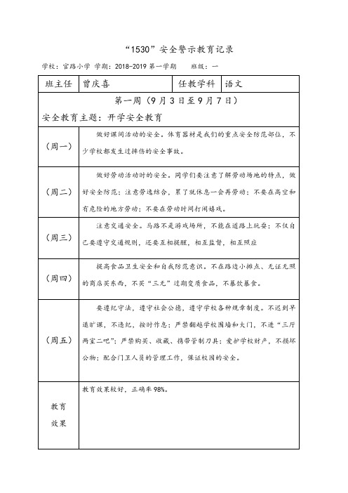 律师希望小学2018-2019上学期1530安全教育记录