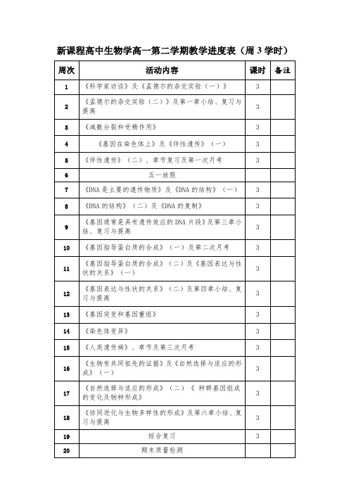 新课程高中生物学高一第二学期教学进度表(周3学时)