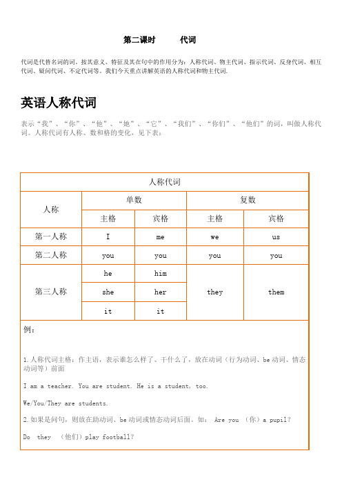 第二课时 初中英语人称代词与物主代词表