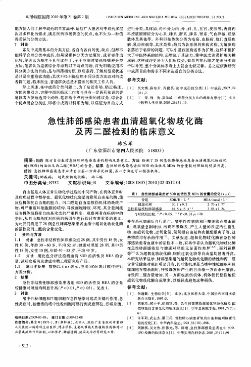 急性肺部感染患者血清超氧化物歧化酶及丙二醛检测的临床意义