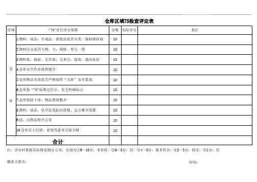 仓库7S检查表