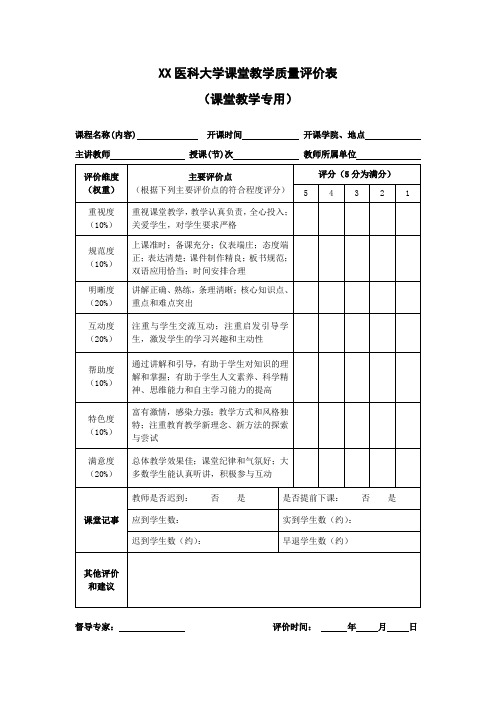 大学课堂教学质量评价表