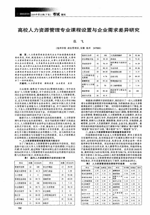 高校人力资源管理专业课程设置与企业需求差异研究