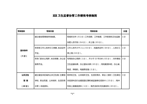 XXX卫生监督协管工作绩效考核细则 (1)