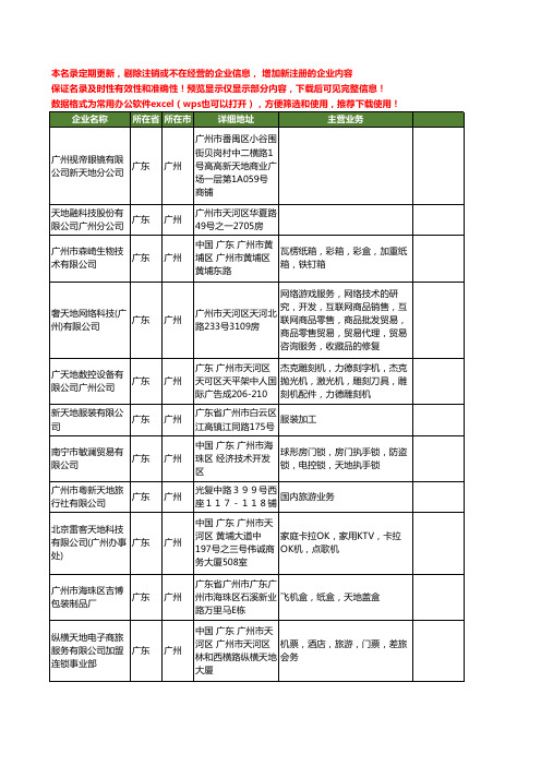 新版广东省广州天地工商企业公司商家名录名单联系方式大全708家