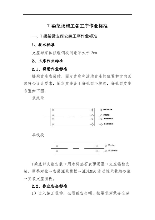 9.T梁架设施工各工序作业标准