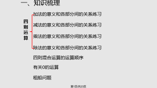 四下人教数学四则运算整理与复习PPT课件