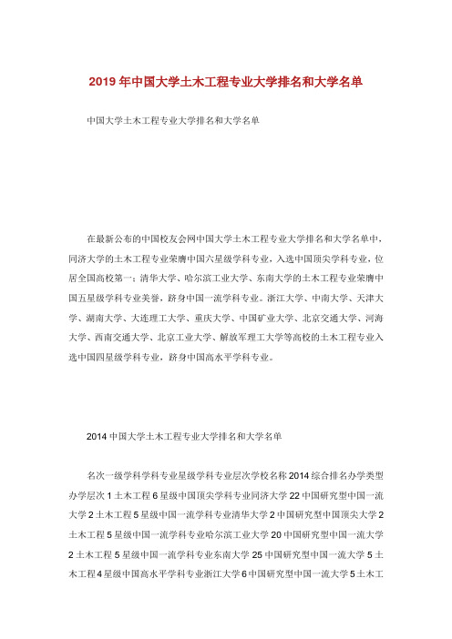 中国大学土木工程专业大学排名和大学名单.doc