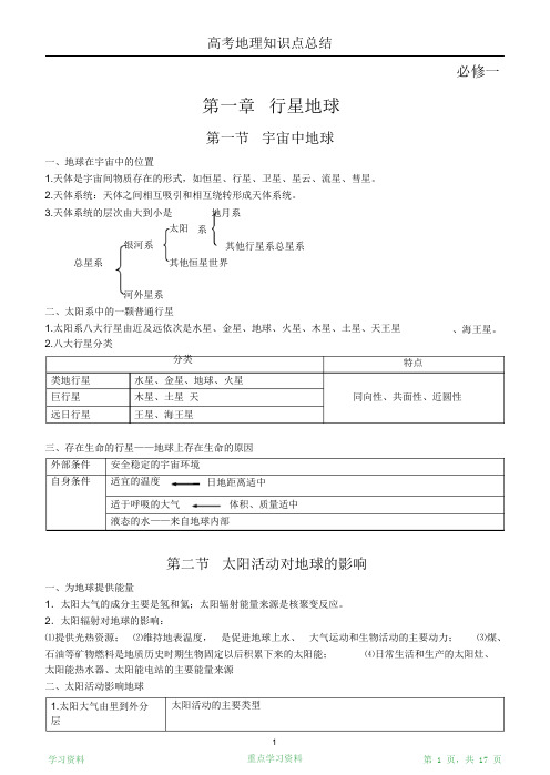 最完整高中地理必修一知识点总结(全)(超详细)