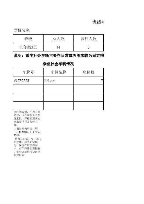 学生交通情况排查表(1)