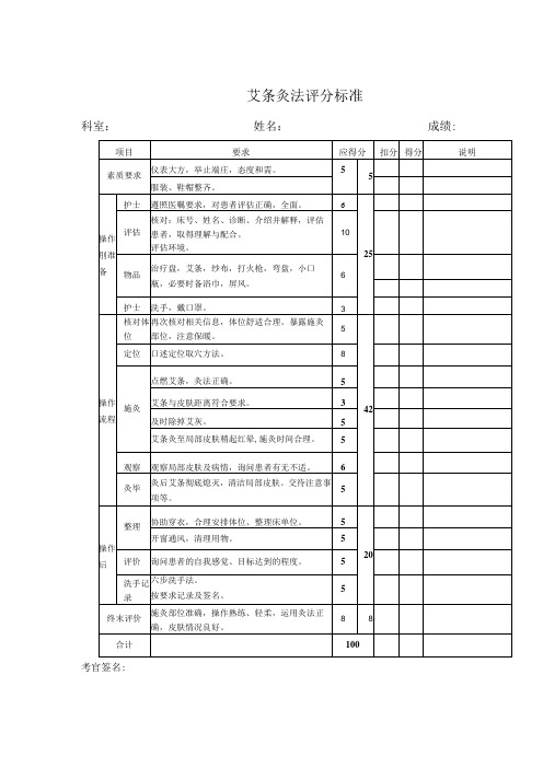 艾条灸法评分标准