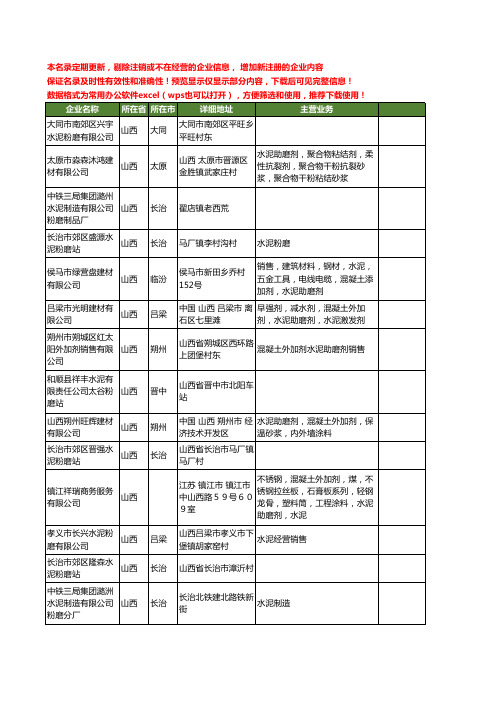 新版山西省水泥磨工商企业公司商家名录名单联系方式大全48家