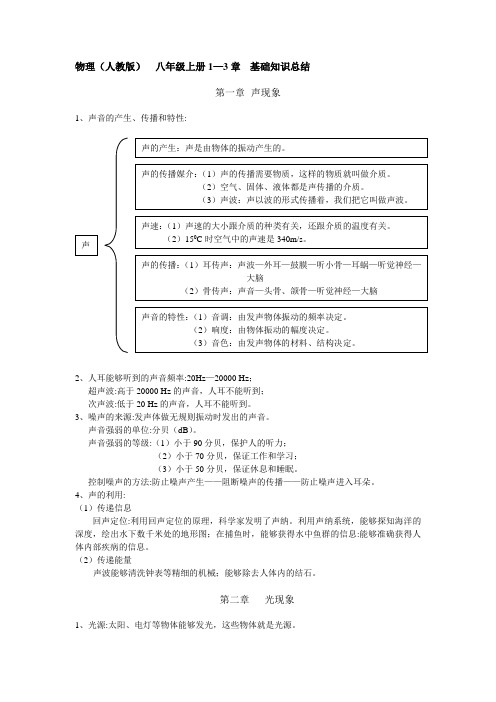 物理八年级上册1—3章基础知识总结