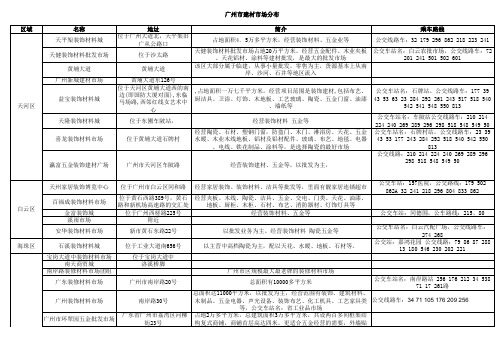 广州市建材市场分布