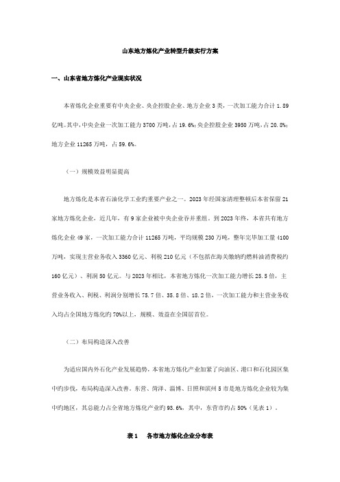 山东地方炼化产业转型升级实施方案