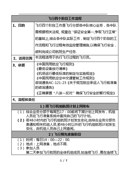 飞行四个阶段工作流程