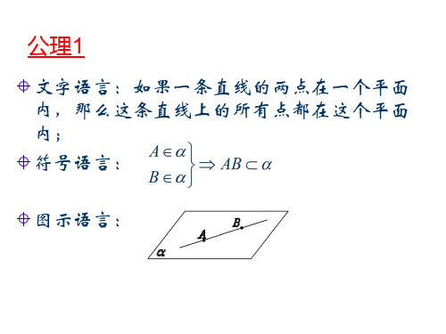 平面的基本性质(2)(PPT)4-3