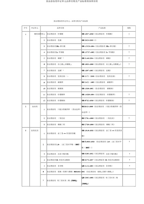 食品添加剂申证单元品种名称及产品标准原深圳市质
