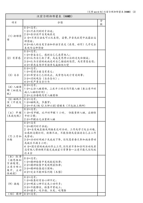 (完整word版)汉密尔顿抑郁量表(HAMD) (2)