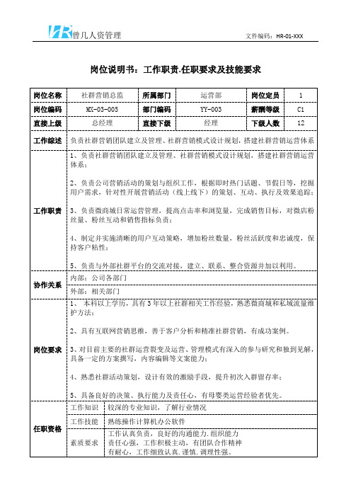 社群营销总监岗位说明书工作职责和任职要求