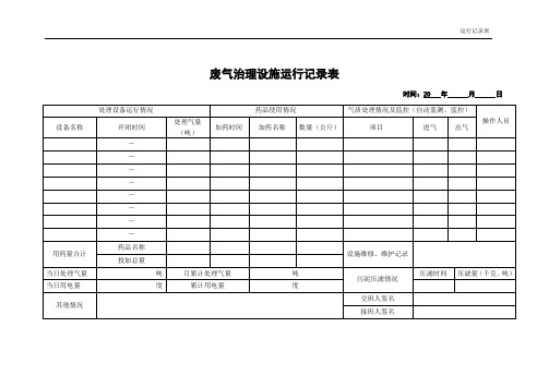 废水治理设施运行记录表 (1)