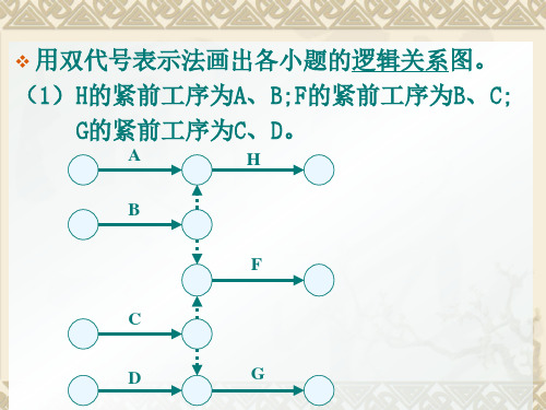 网络图练习题