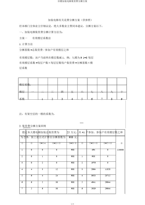 旧楼加装电梯集资费分摊方案