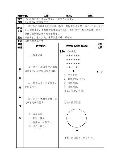 立正、稍息、向右看齐、报数