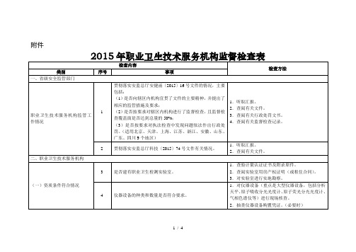 2015年职业卫生技术服务机构监督检查表