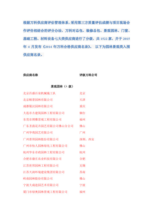 2014年万科合格供应商名录(园林景观类)