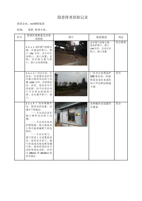 冶金企业隐患排查图表