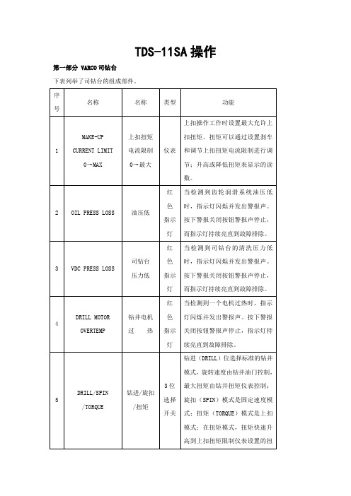 顶驱操作培训