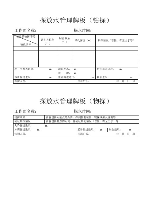 探放水管理牌板