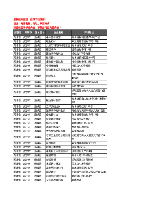 新版湖北省咸宁市通城县建材企业公司商家户名录单联系方式地址大全233家