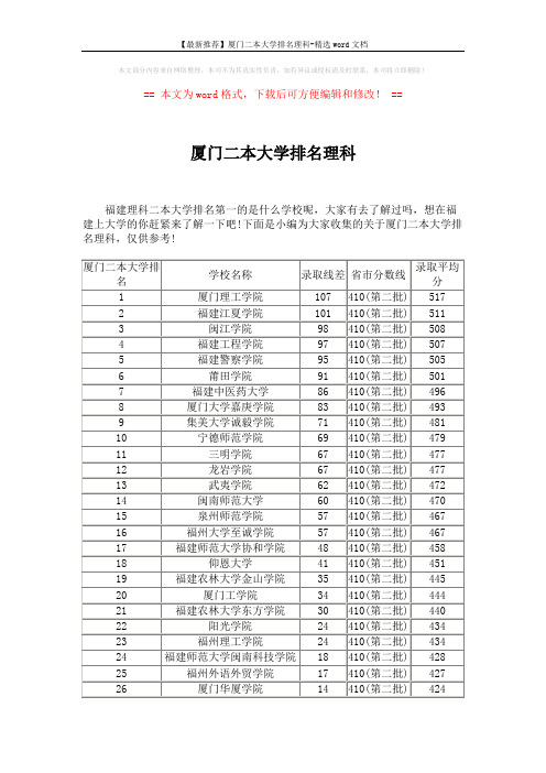 【最新推荐】厦门二本大学排名理科-精选word文档 (3页)