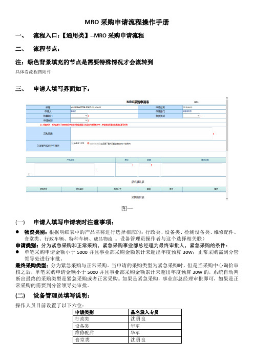 MRO采购申请流程操作手册20160416