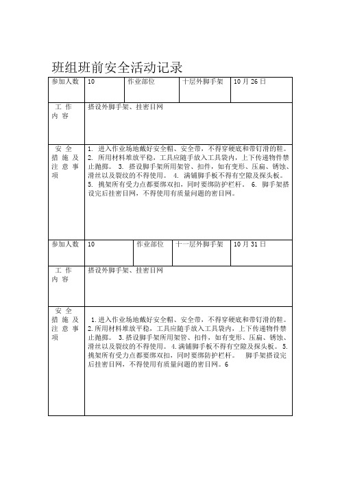 架子工班组班前安全活动记录