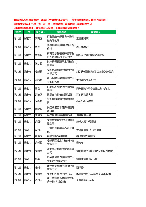 2020新版河北省保定市种植工商企业公司商家名录名单黄页联系电话号码地址大全288家