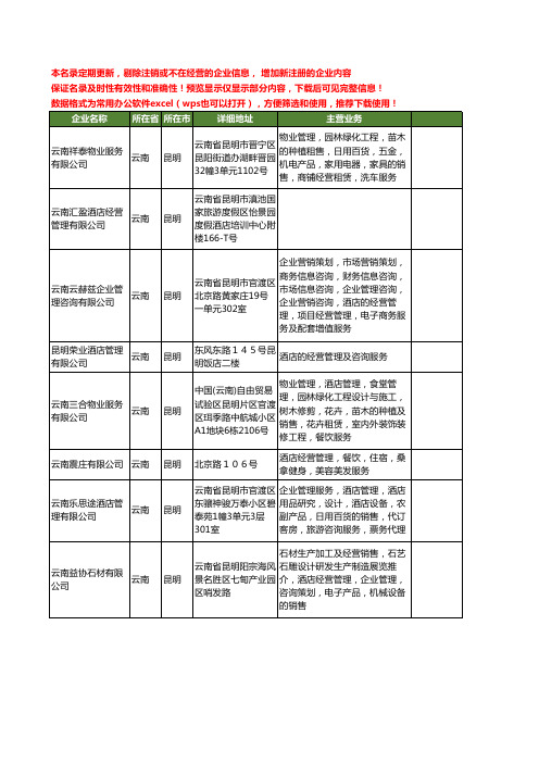 新版云南省昆明酒店经营管理工商企业公司商家名录名单联系方式大全105家