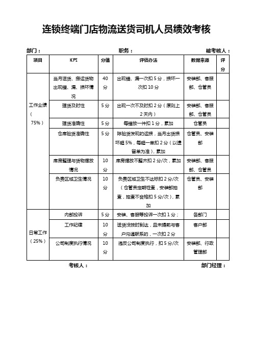 连锁终端门店物流送货司机人员绩效考核